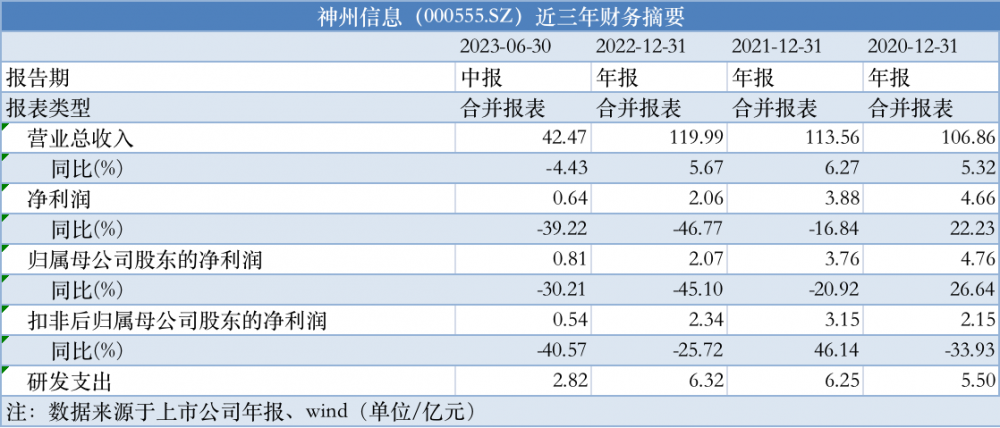 新澳天天免费最快最准的资料,灵活性方案解析_UHD27.77