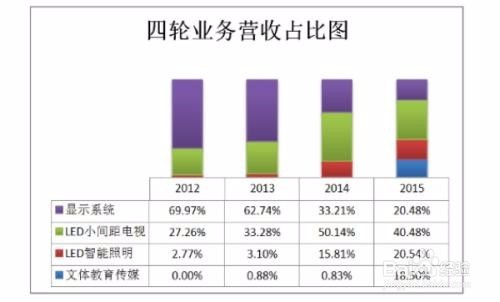 2024年全年资料免费大全优势,科学分析解释定义_网红版28.282