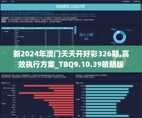 2024天天彩全年免费资料,全面数据应用实施_macOS20.390