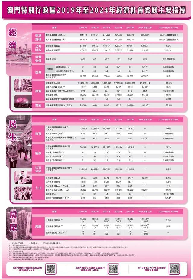 2024年澳门全年免费大全,决策资料解释落实_10DM37.685