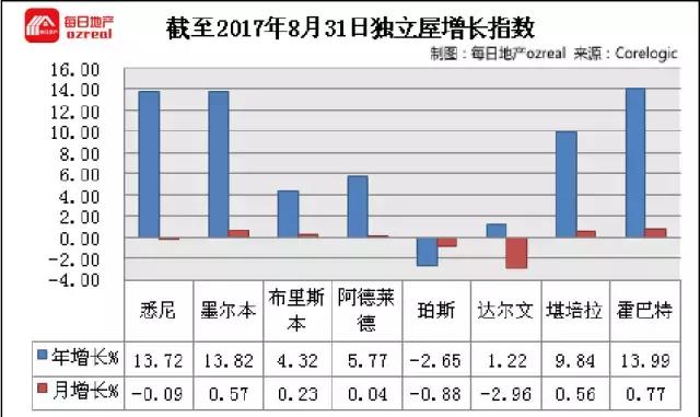 Oz引领时代潮流，开启新征程，最新动态速递