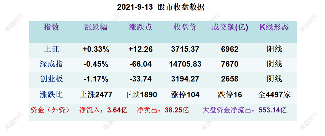 2024新澳门今天晚上开什么生肖,广泛解析方法评估_移动版38.486