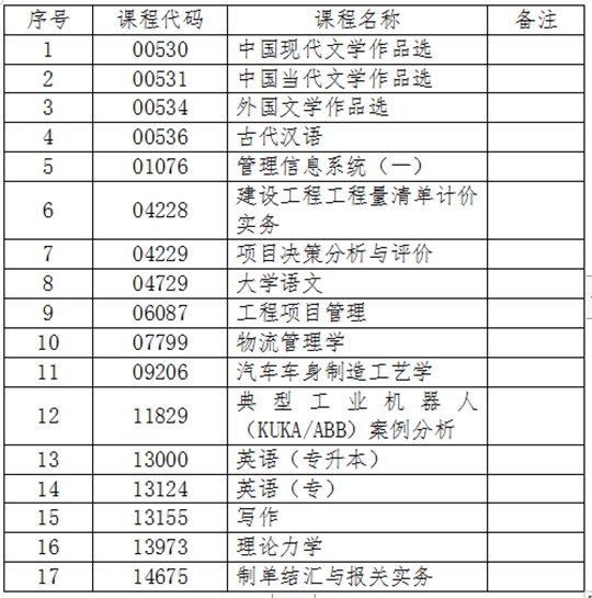 2024十二生肖49个码,实地评估说明_AP52.108