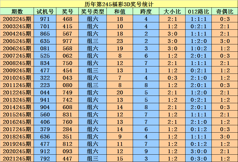 二四六香港资料期期准一,决策资料解释落实_X版29.506