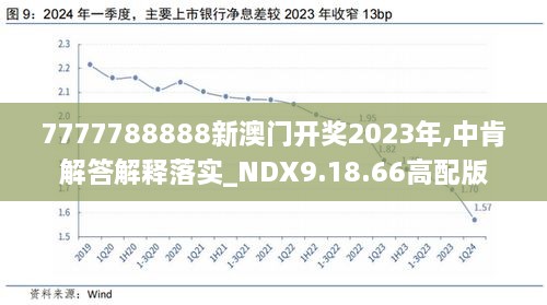 2024新奥开码结果,国产化作答解释落实_限量版82.220