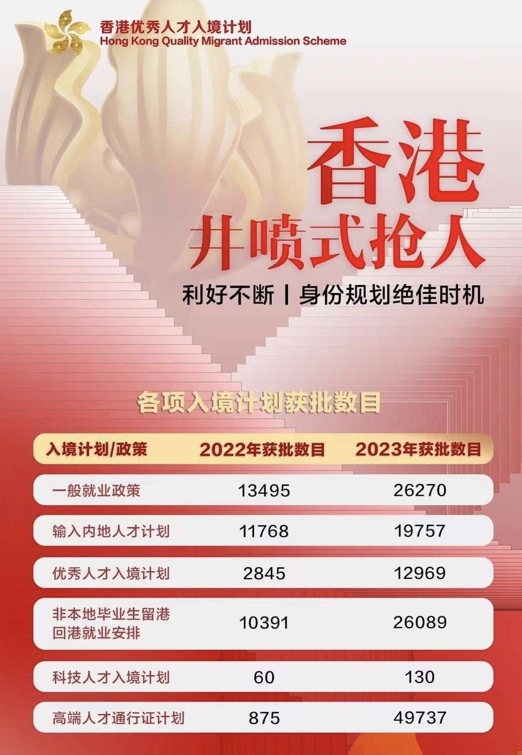 香港2024正版免费资料,迅速执行设计计划_特别款48.534