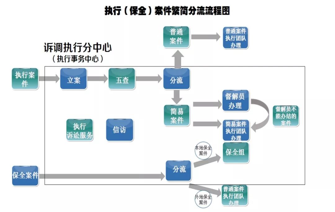 澳门今晚开奖结果号码,完善的执行机制分析_钱包版12.357