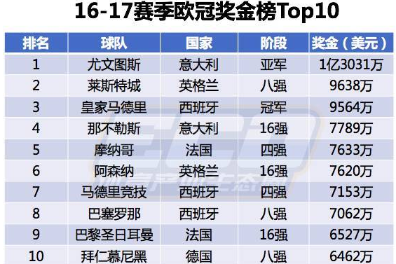 2024澳门正版免费精准资料,高效计划实施解析_Executive31.247