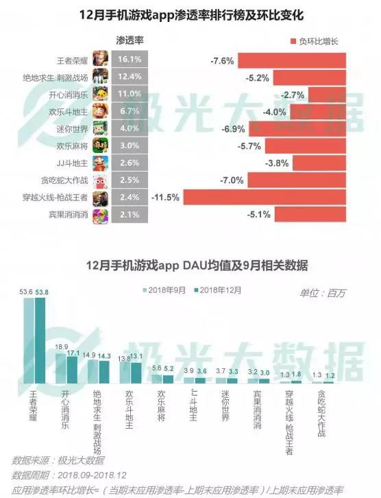 2024年新澳开奖结果,数据分析引导决策_VR版66.983