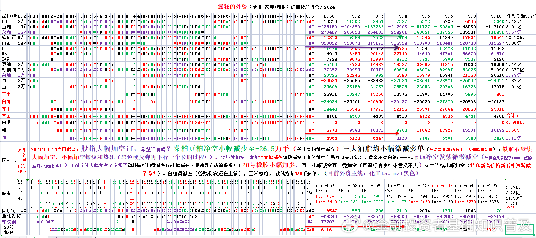 2024年澳门天天开好彩,整体规划执行讲解_高级款21.538