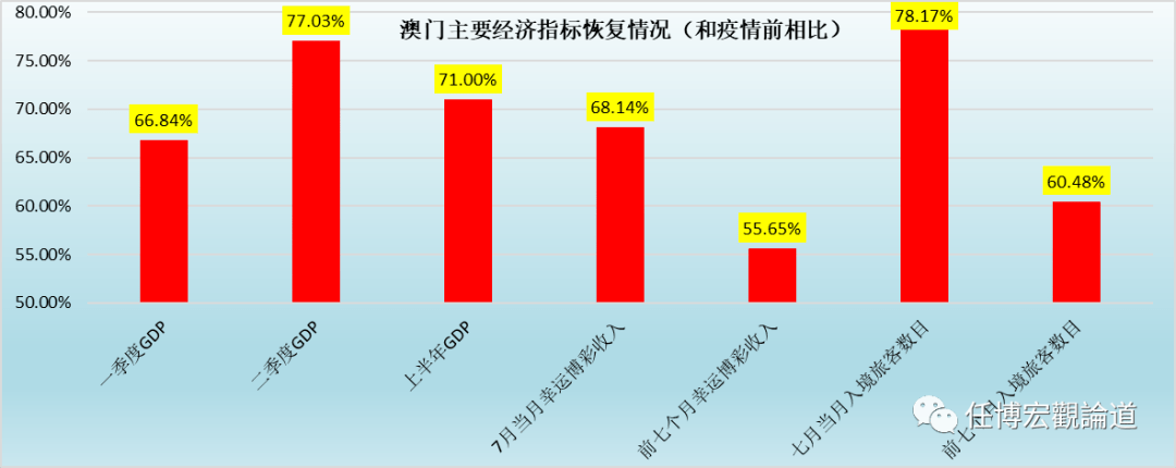 2023新澳门免费开奖记录,实地验证分析数据_iShop87.747