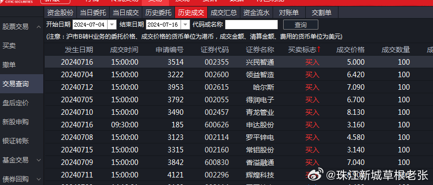 澳门王中王100%期期中,数据资料解释落实_iPhone42.40