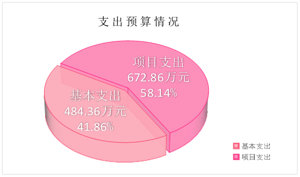 新澳2024今晚开奖结果,新兴技术推进策略_HDR版99.376