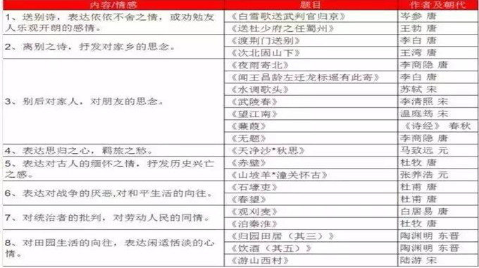 2024最新澳门免费资料,准确资料解释落实_纪念版77.105