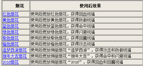 新澳门开奖结果2024开奖记录,全面评估解析说明_NE版25.25