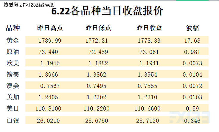 多情能博谁一笑ζ 第2页