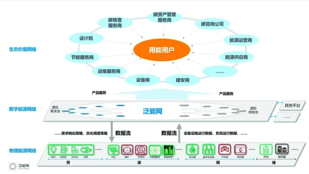 新奥长期免费资料大全,全面分析解释定义_8K84.94