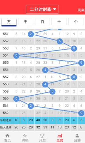 新奥门天天开好彩大全生日卡,权威评估解析_suite85.406