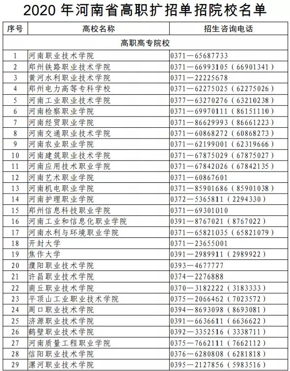 新澳门一码一肖一特一中2024高考,可靠操作策略方案_PalmOS44.986