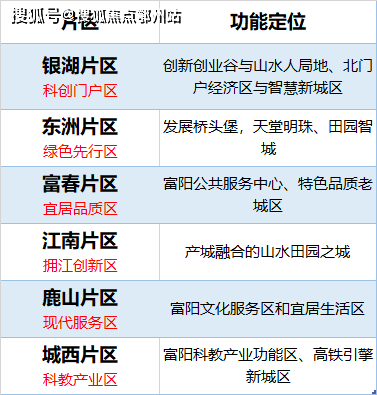 2024新澳最准最快资料,系统解答解释落实_bundle31.419