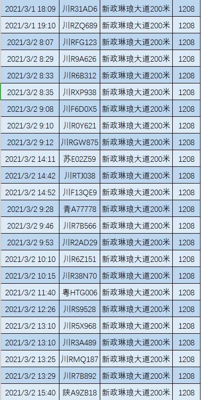 最新违法代码深度解析，影响及应对策略