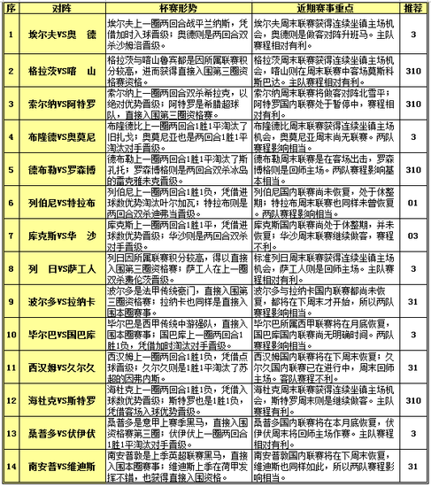 新奥天天彩正版免费全年资料,实证解读说明_基础版45.340