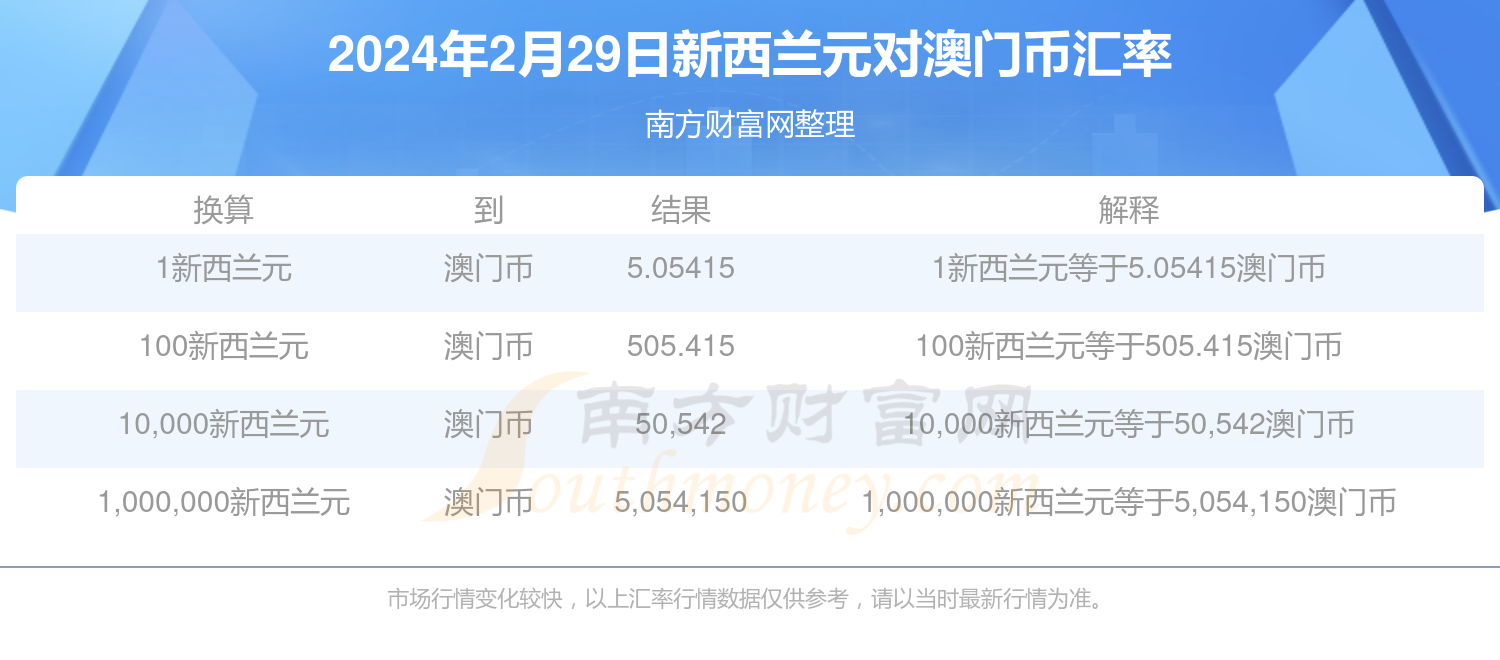 澳门特马今天开奖结果,实地数据验证执行_交互版91.779