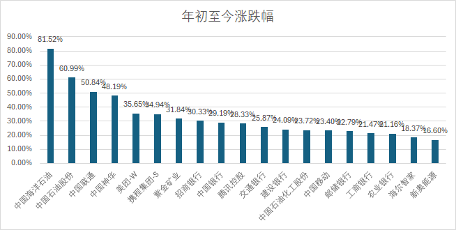 2024今晚澳门开奖结果,高度协调策略执行_ios46.990