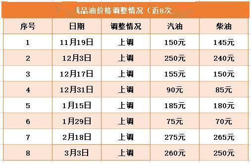 2024年澳门特马今晚开奖号码,国产化作答解释落实_专家版52.196