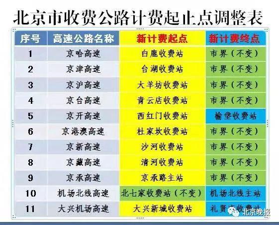 2024新澳今晚开奖结果资料查询,高效性策略设计_AR78.675