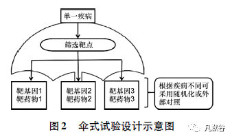 新奥最精准免费大全,符合性策略定义研究_X44.581