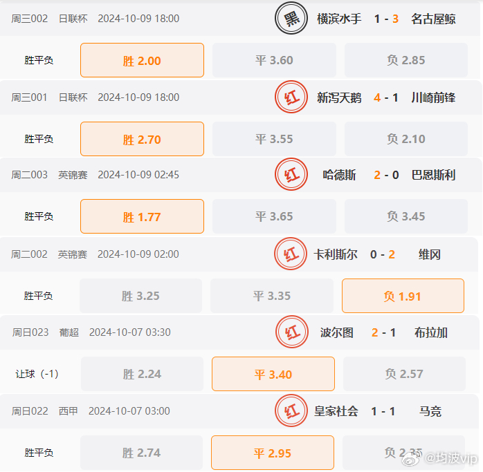 2024澳门天天六开彩走势图,深入解析数据设计_XR96.662