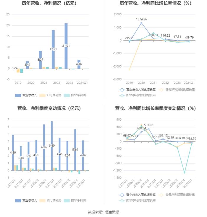 新澳2024天天正版资料大全,深入分析定义策略_D版63.877