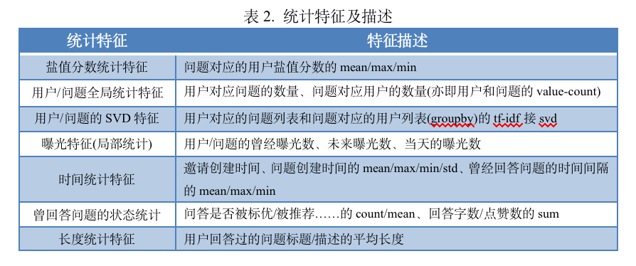 新澳天天开奖精准资料免费大全,实践数据解释定义_MP61.889