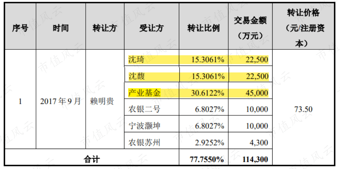 奥门天天开奖码结果2024澳门开奖记录4月9日,新兴技术推进策略_创意版57.269