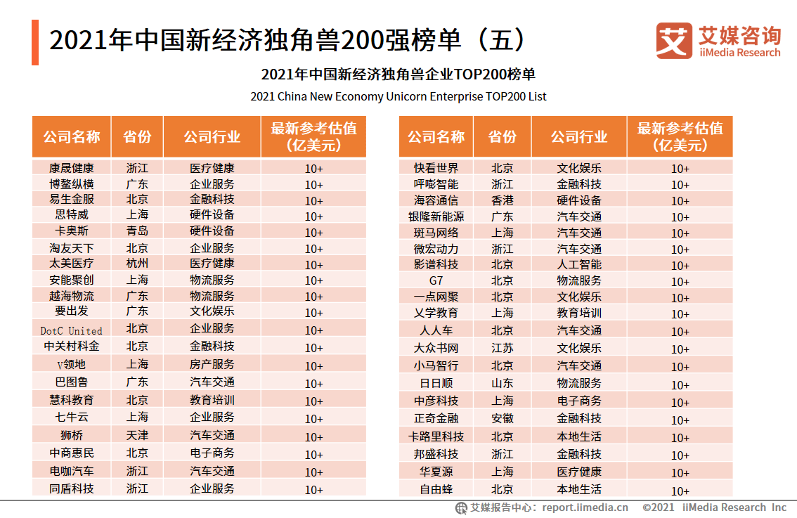 新澳门资料免费长期公开,2024,现状解答解释定义_1080p40.409