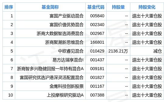 2024新奥资料免费公开,专业数据解释定义_顶级款52.374