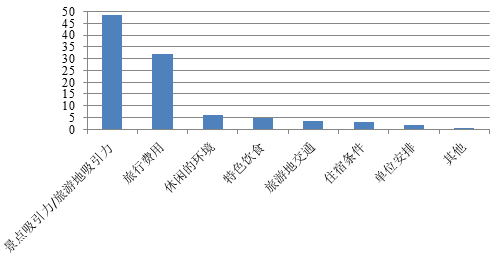 |▍海洛因的温柔 第2页