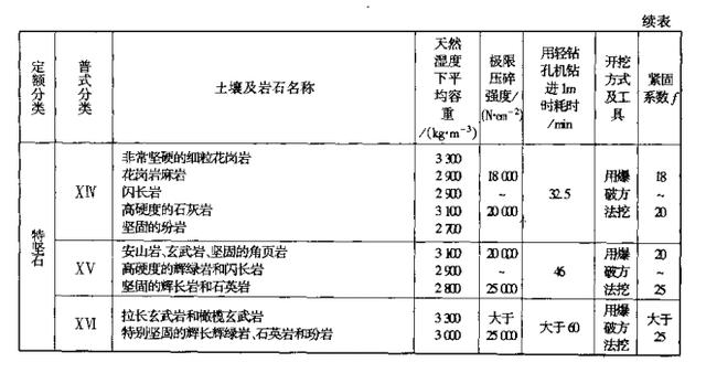 新澳精准资料免费大全,全面解答解释定义_C版63.800