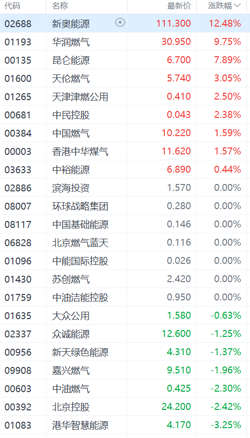 新奥门特免费资料大全管家婆,科技成语分析定义_XE版97.965