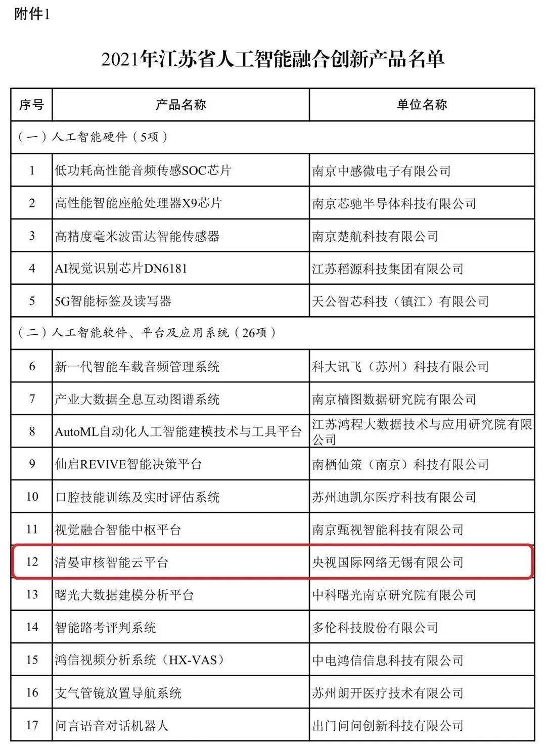 新奥门开奖结果2024开奖记录查询,实地计划验证策略_专业版86.502