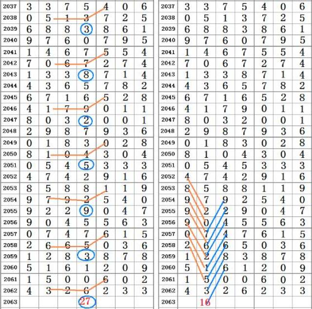 二四六管家婆期期准资料,最新正品解答落实_模拟版22.18