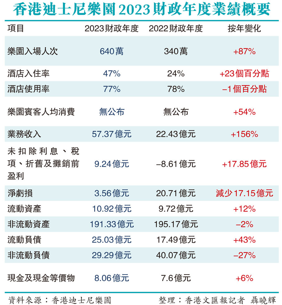 2024澳门天天开好彩大全香港,正确解答落实_UHD款82.640