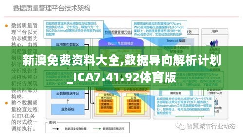 新澳今天最新免费资料,数据导向设计解析_交互版87.914