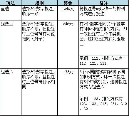 一码出特｜全面解读说明