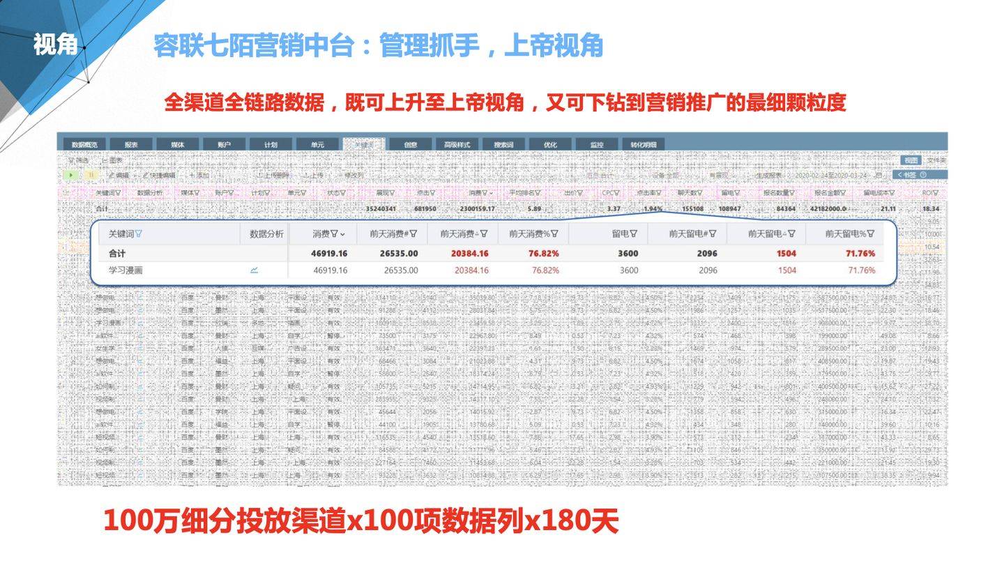 管家婆2024资料精准大全｜精选解释解析落实