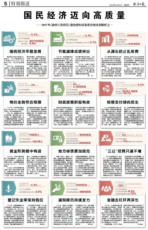 2024新奥精准资料免费大全078期｜精选解释解析落实