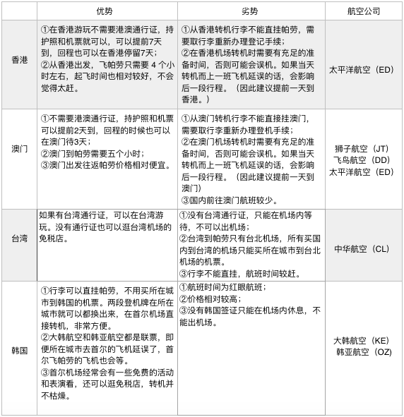 澳门3期必出三期必出｜精选解释解析落实