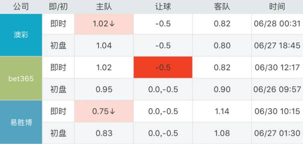 新澳门资料大全正版资料2024年免费下载｜全面解读说明