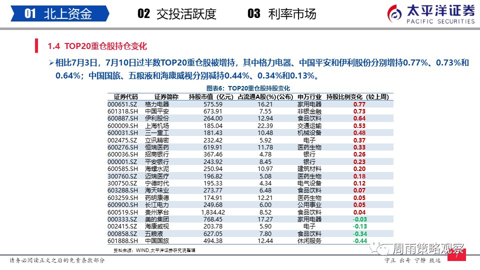 77778888精准管家婆免费｜全面解读说明